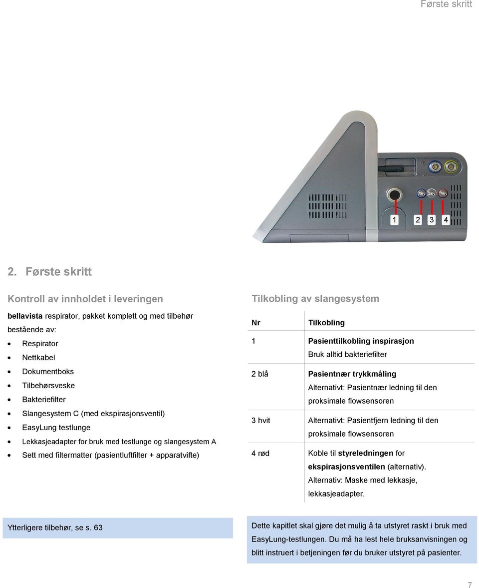 (med ekspirasjonsventil) EasyLung testlunge Lekkasjeadapter for bruk med testlunge og slangesystem A Sett med filtermatter (pasientluftfilter + apparatvifte) Tilkobling av slangesystem Nr Tilkobling