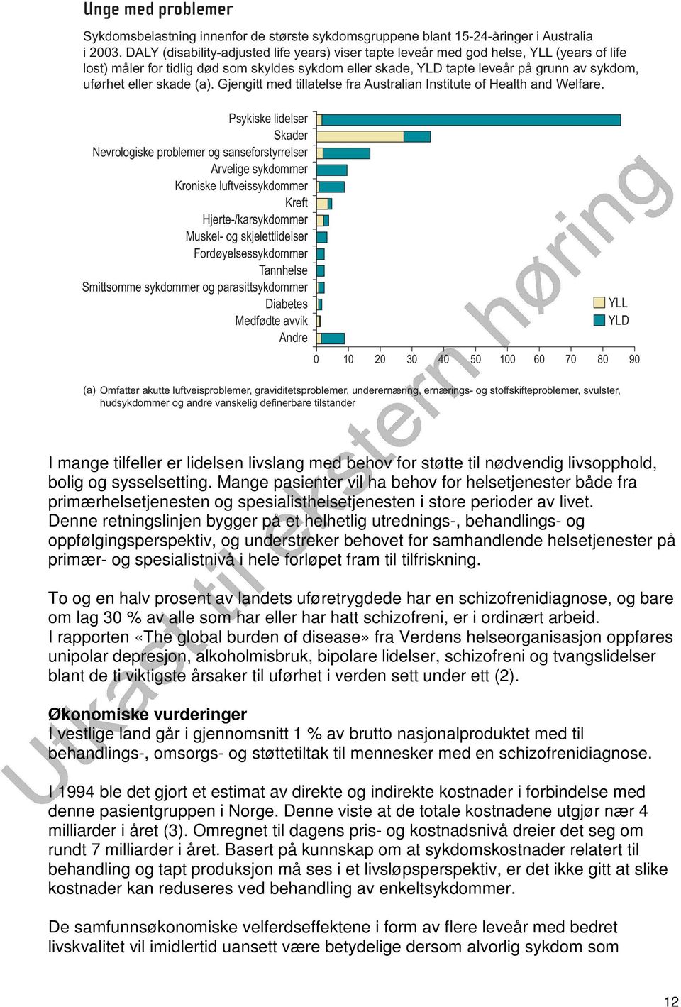 eller skade (a). Gjengitt med tillatelse fra Australian Institute of Health and Welfare.