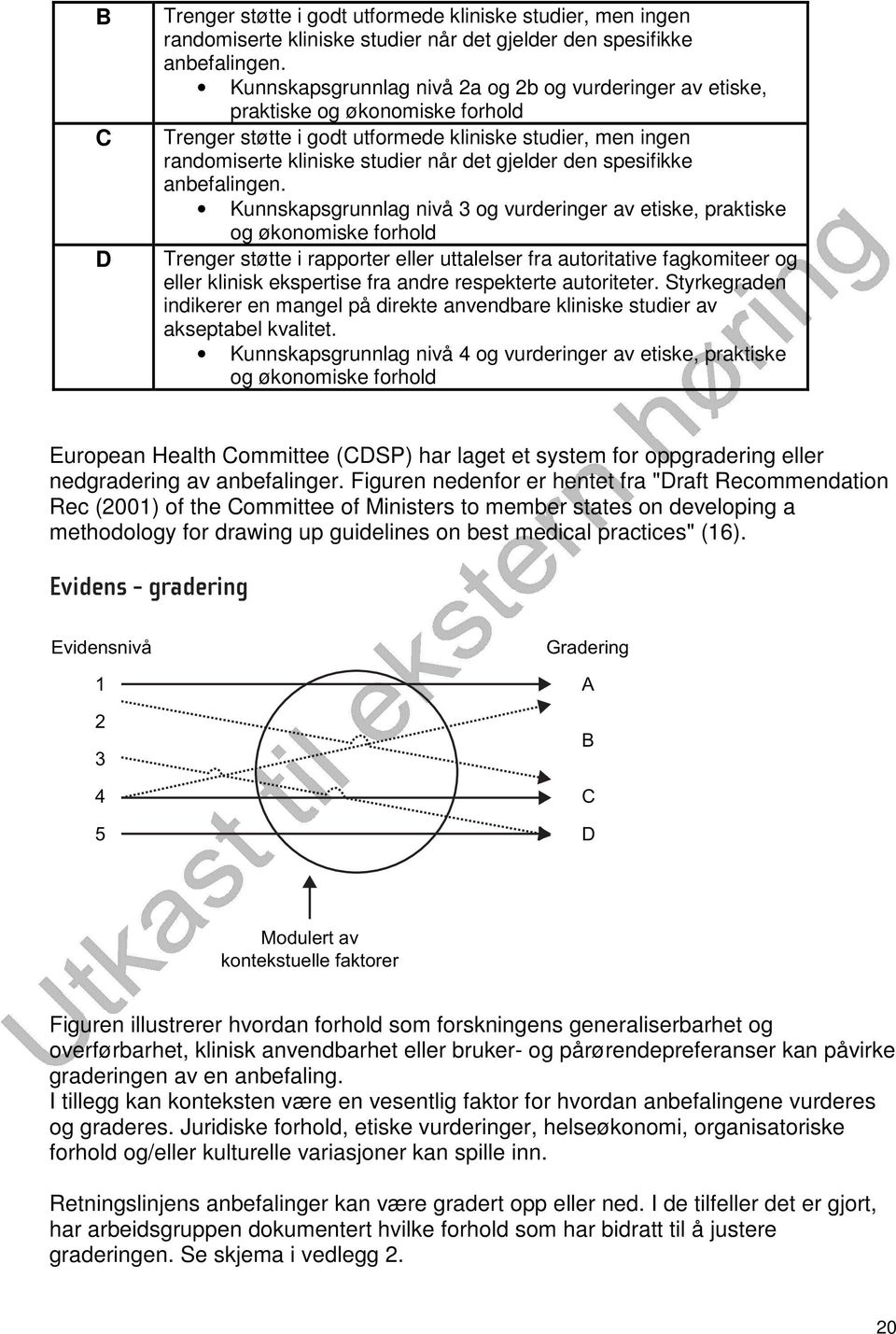 spesifikke anbefalingen.