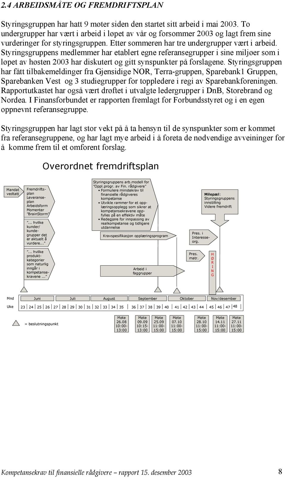 Styringsgruppens medlemmer har etablert egne referansegrupper i sine miljøer som i løpet av høsten 2003 har diskutert og gitt synspunkter på forslagene.