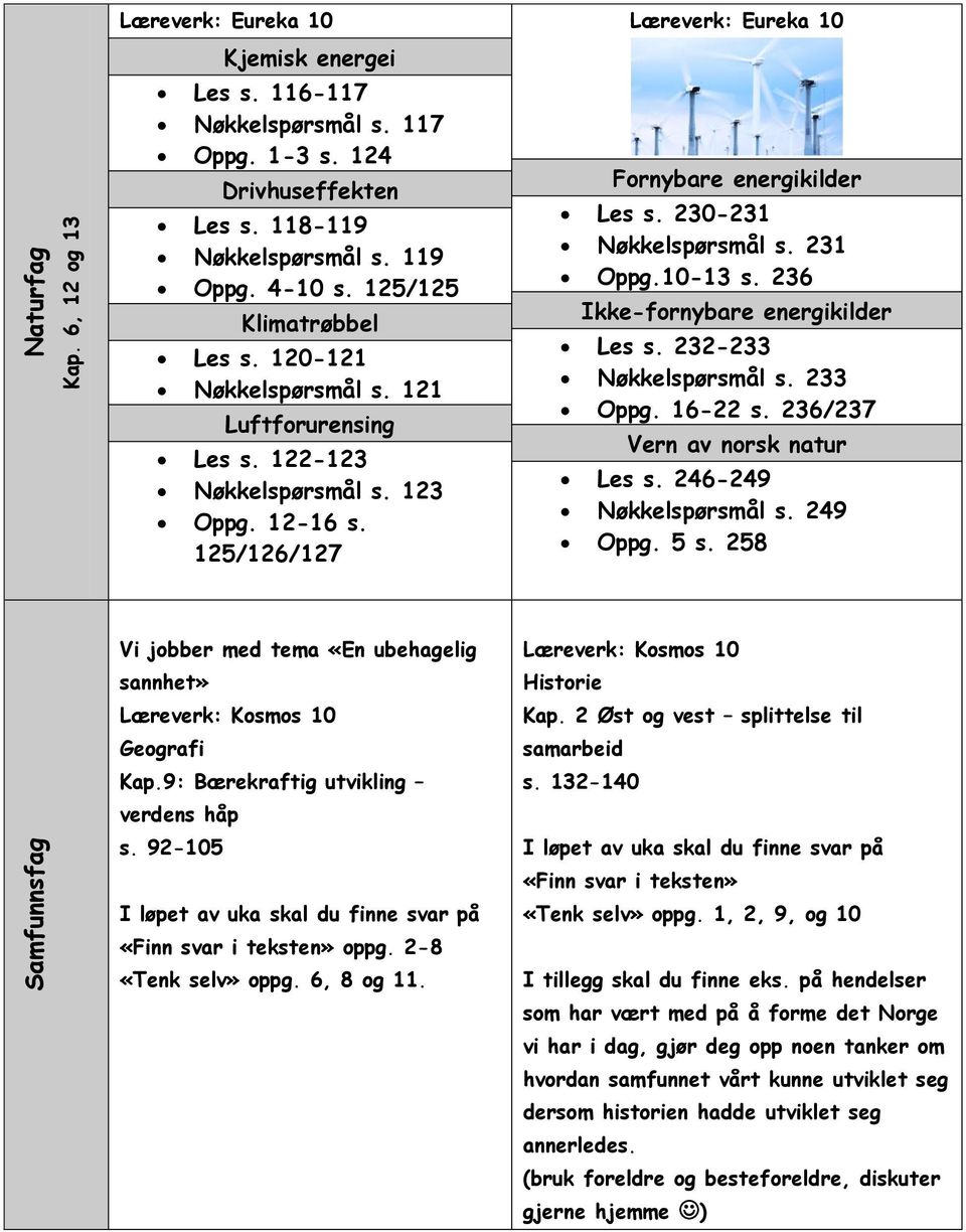 230-231 Nøkkelspørsmål s. 231 Oppg.10-13 s. 236 Ikke-fornybare energikilder Les s. 232-233 Nøkkelspørsmål s. 233 Oppg. 16-22 s. 236/237 Vern av norsk natur Les s. 246-249 Nøkkelspørsmål s. 249 Oppg.