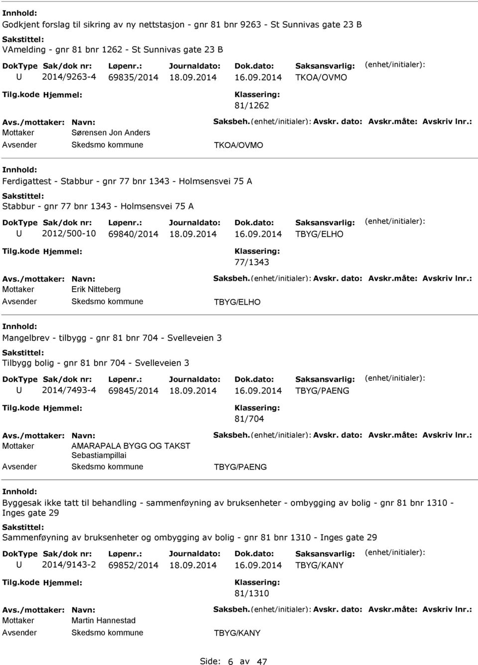 : Mottaker Sørensen Jon nders TKO/OVMO Ferdigattest - Stabbur - gnr 77 bnr 1343 - Holmsensvei 75 Stabbur - gnr 77 bnr 1343 - Holmsensvei 75 2012/500-10 69840/2014 TBYG/LHO 77/1343 vs.