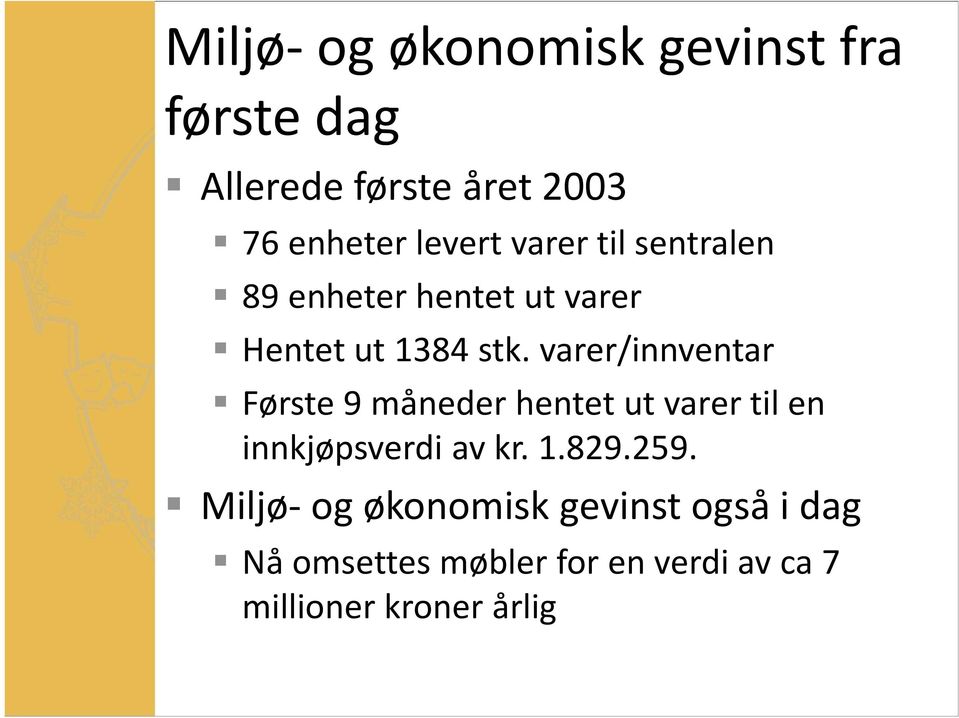 varer/innventar Første 9 måneder hentet ut varer til en innkjøpsverdi av kr. 1.829.