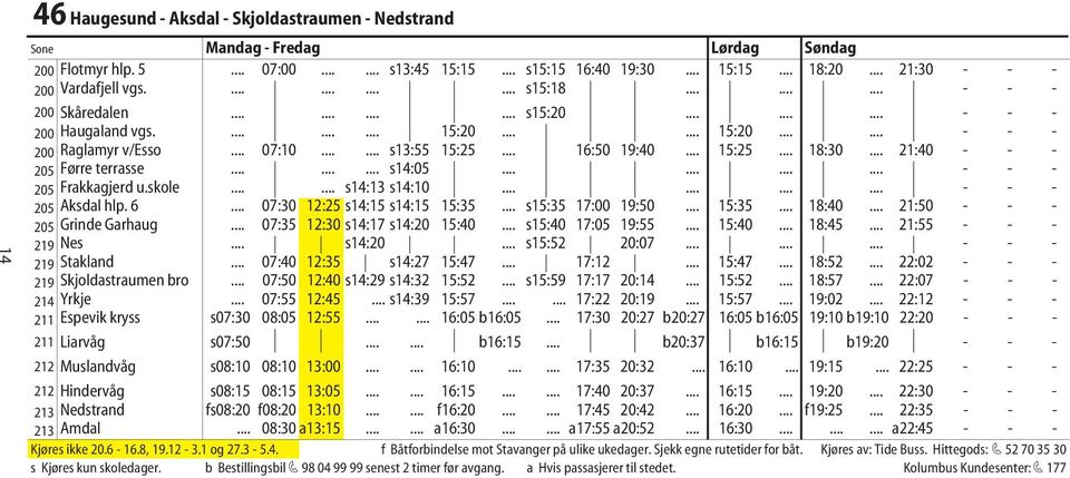 .. 07:10...... s13:55 15:25... 16:50 19:40... 15:25... 18:30... 21:40 - - - 205 Førre terrasse......... s14:05............ - - - 205 Frakkagjerd u.skole...... s14:13 s14:10............ - - - 205 Aksdal hlp.