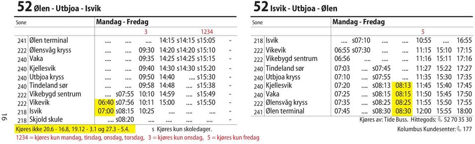 ........ 11:16 15:11 17:16 240 Kjellesvik...... 09:40 14:30 s14:30 s15:20-240 Tindeland sør 07:03... s07:45... 11:27 15:22 17:27 240 Utbjoa kryss...... 09:50 14:40... s15:30-240 Utbjoa kryss 07:10.