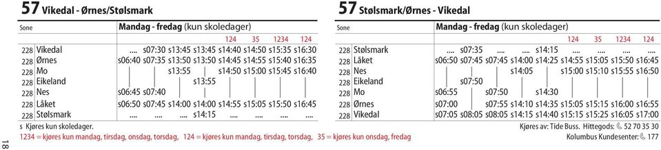 ........... 228 Ørnes s06:40 s07:35 s13:50 s13:50 s14:45 s14:55 s15:40 s16:35 228 Låket s06:50 s07:45 s07:45 s14:00 s14:25 s14:55 s15:05 s15:50 s16:45 228 Mo s13:55 s14:50 s15:00 s15:45 s16:40 228