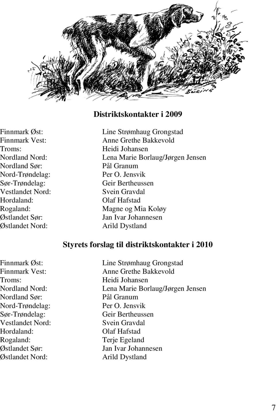 Jensvik Geir Bertheussen Svein Gravdal Olaf Hafstad Magne og Mia Koløy Jan Ivar Johannesen Arild Dystland Styrets forslag til distriktskontakter i 2010 Finnmark Øst: Finnmark Vest: Troms: Nordland