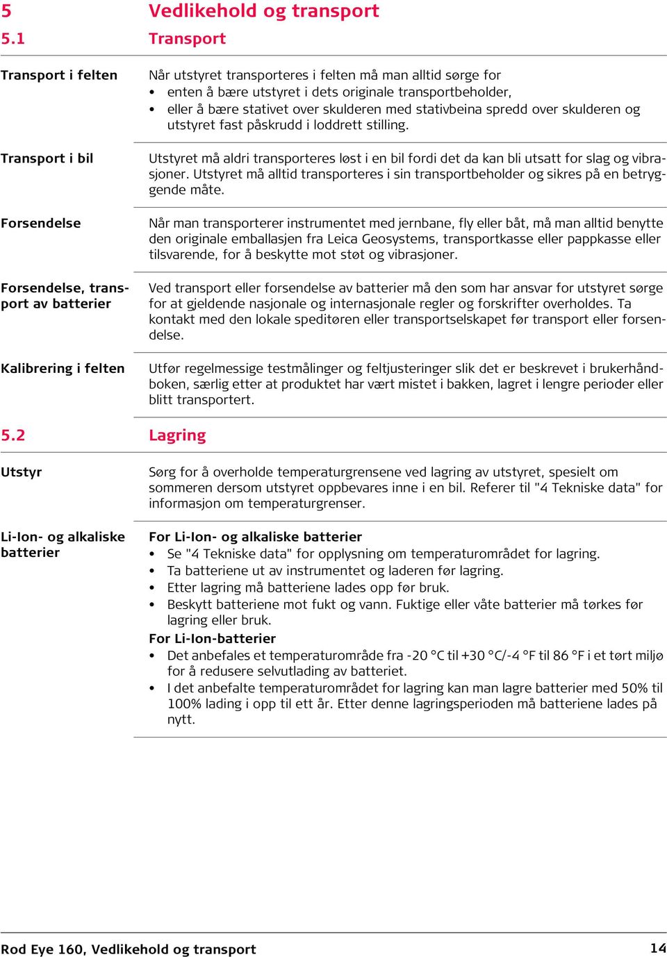 dets originale transportbeholder, eller å bære stativet over skulderen med stativbeina spredd over skulderen og utstyret fast påskrudd i loddrett stilling.