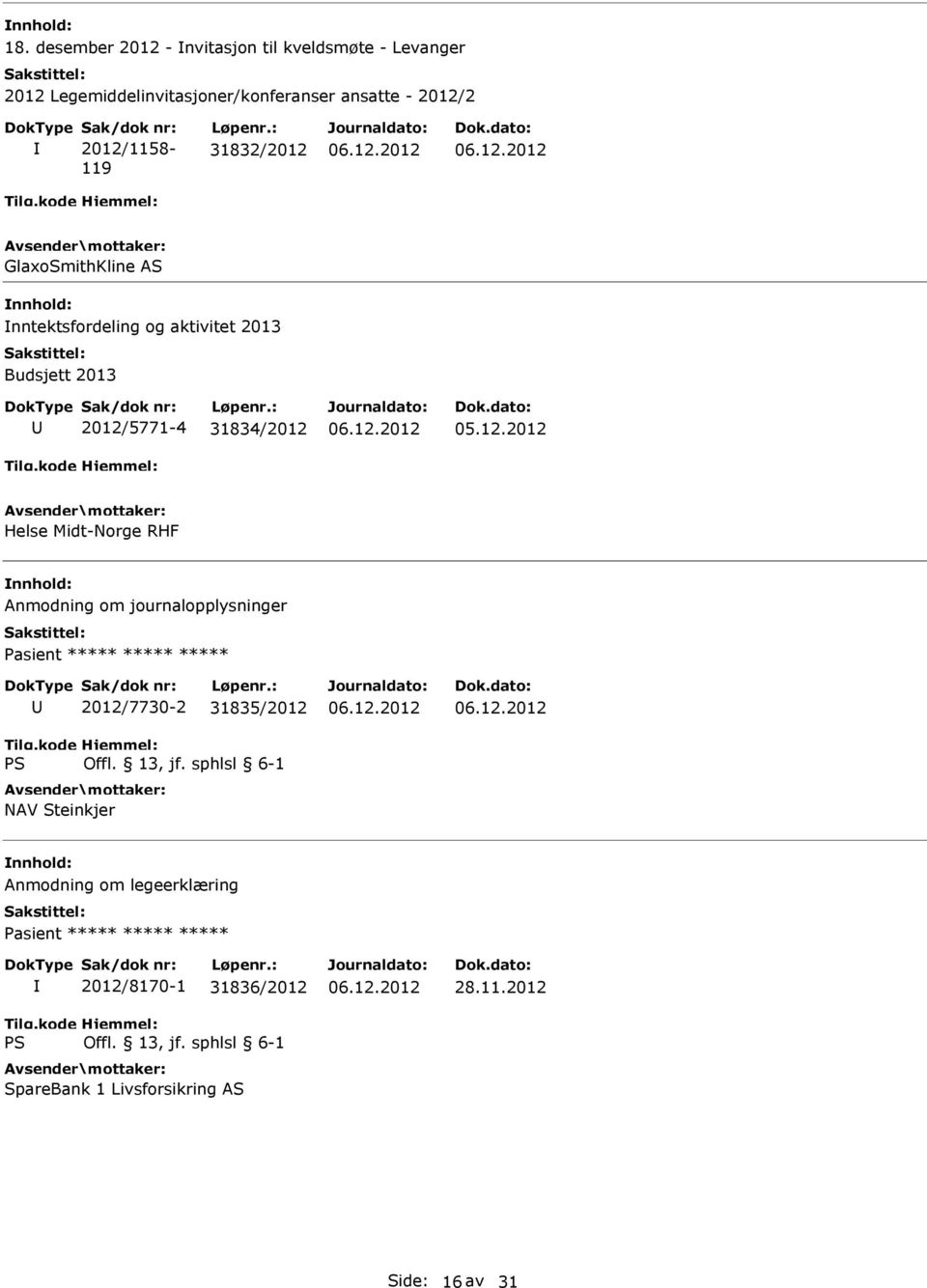 : 31832/2012 GlaxoSmithKline AS nntektsfordeling og aktivitet 2013 Budsjett 2013 2012/5771-4 31834/2012 Helse Midt-Norge RHF