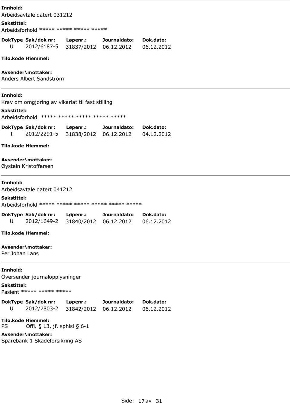 Kristoffersen Arbeidsavtale datert 041212 ***** 2012/1649-2 31840/2012 Per Johan Lans Oversender