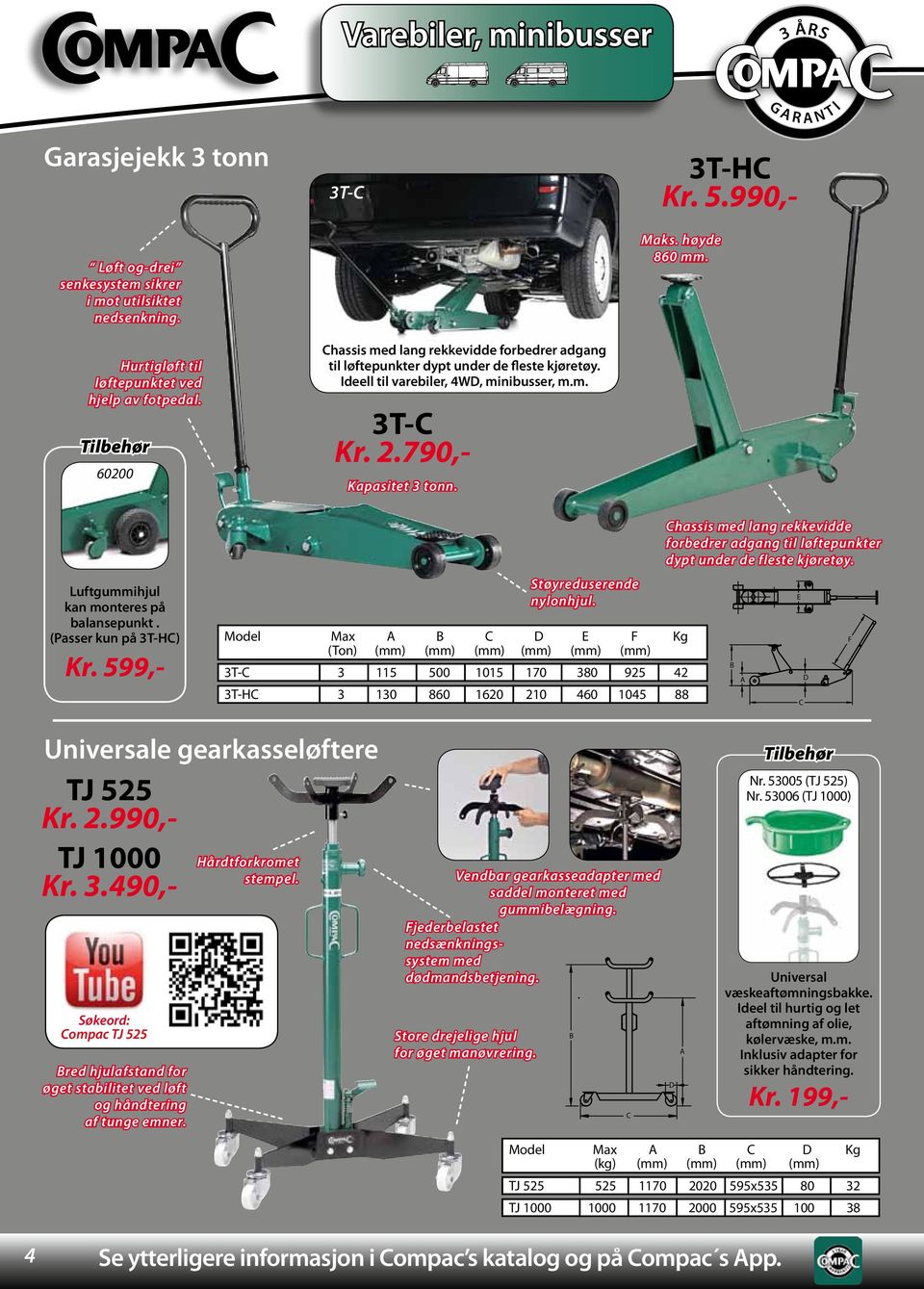 990,- Maks. høyde 860 mm. Luftgummihjul kan monteres på balansepunkt. (Passer kun på 3T-H) Kr. 599,- Model 3T- 3T-H Støyreduserende nylonhjul.