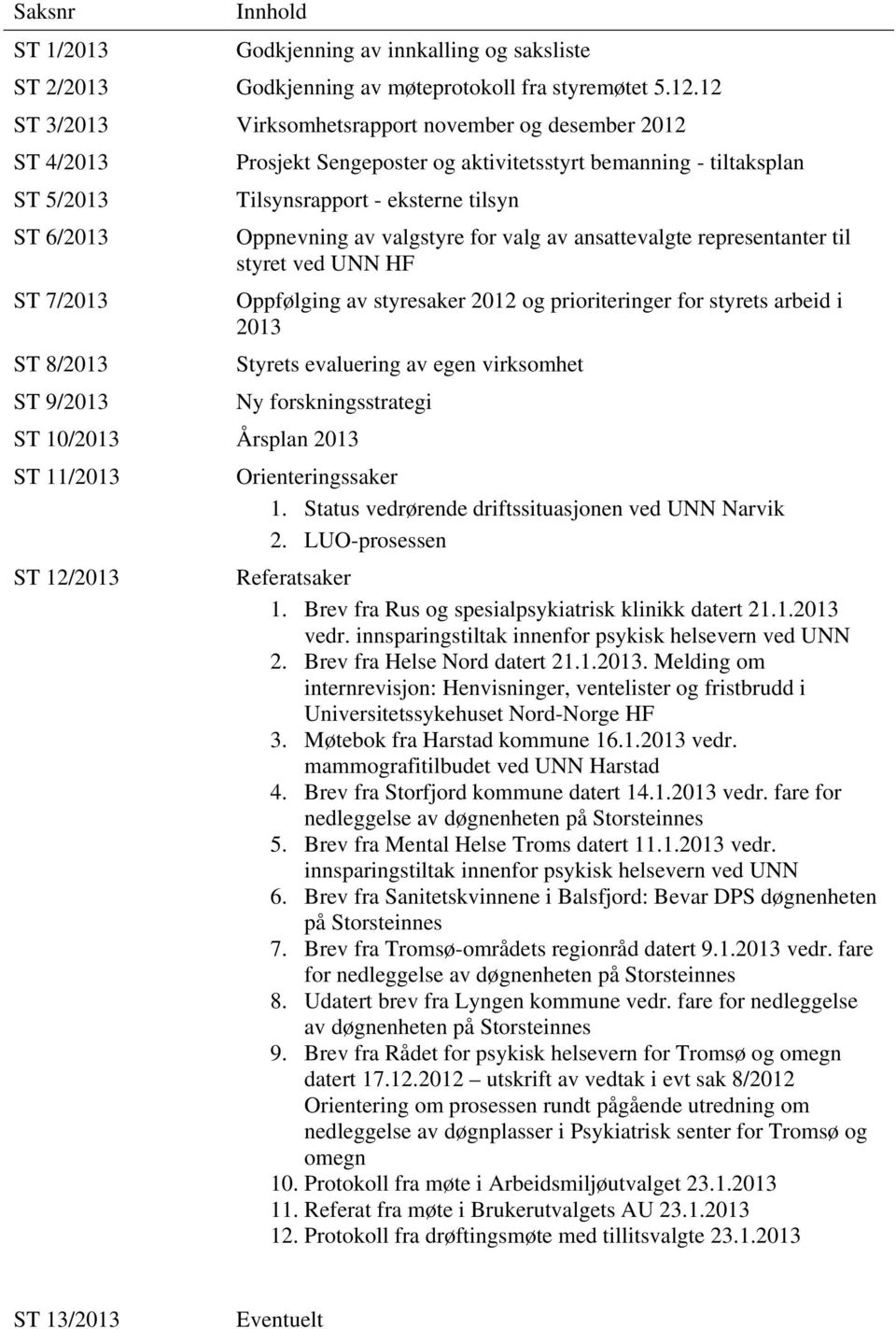 valgstyre for valg av ansattevalgte representanter til styret ved UNN HF ST 7/2013 Oppfølging av styresaker 2012 og prioriteringer for styrets arbeid i 2013 ST 8/2013 Styrets evaluering av egen