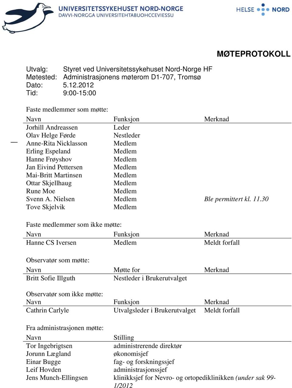 Eivind Pettersen Medlem Mai-Britt Martinsen Medlem Ottar Skjellhaug Medlem Rune Moe Medlem Svenn A. Nielsen Medlem Ble permittert kl. 11.