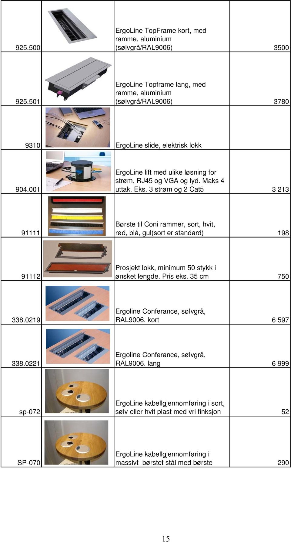 Maks 4 uttak. Eks. 3 strøm og 2 Cat5 3 213 91111 Børste til Coni rammer, sort, hvit, rød, blå, gul(sort er standard) 198 91112 Prosjekt lokk, minimum 50 stykk i ønsket lengde.