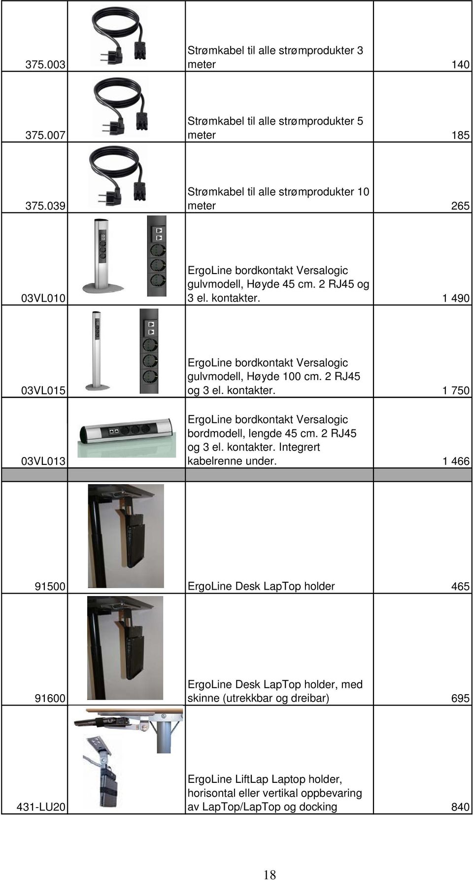 1 490 03VL015 03VL013 ErgoLine bordkontakt Versalogic gulvmodell, Høyde 100 cm. 2 RJ45 og 3 el. kontakter. 1 750 ErgoLine bordkontakt Versalogic bordmodell, lengde 45 cm.