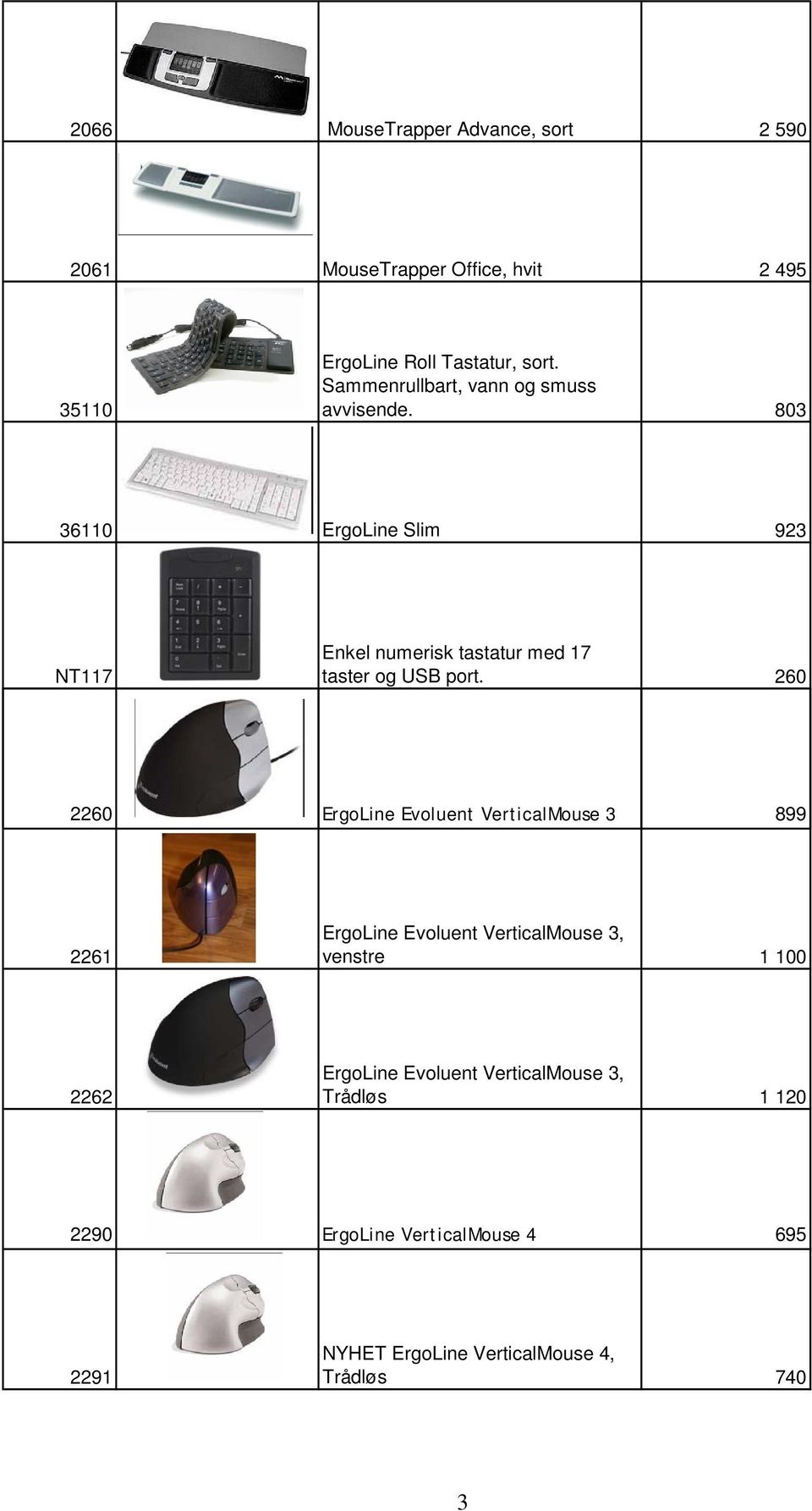 803 36110 ErgoLine Slim 923 NT117 Enkel numerisk tastatur med 17 taster og USB port.