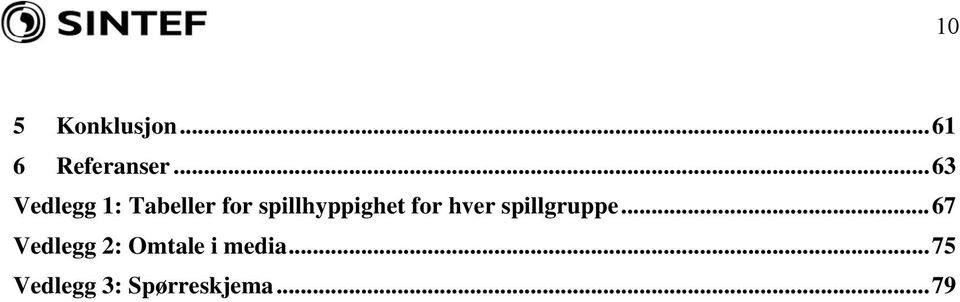 spillhyppighet for hver spillgruppe.