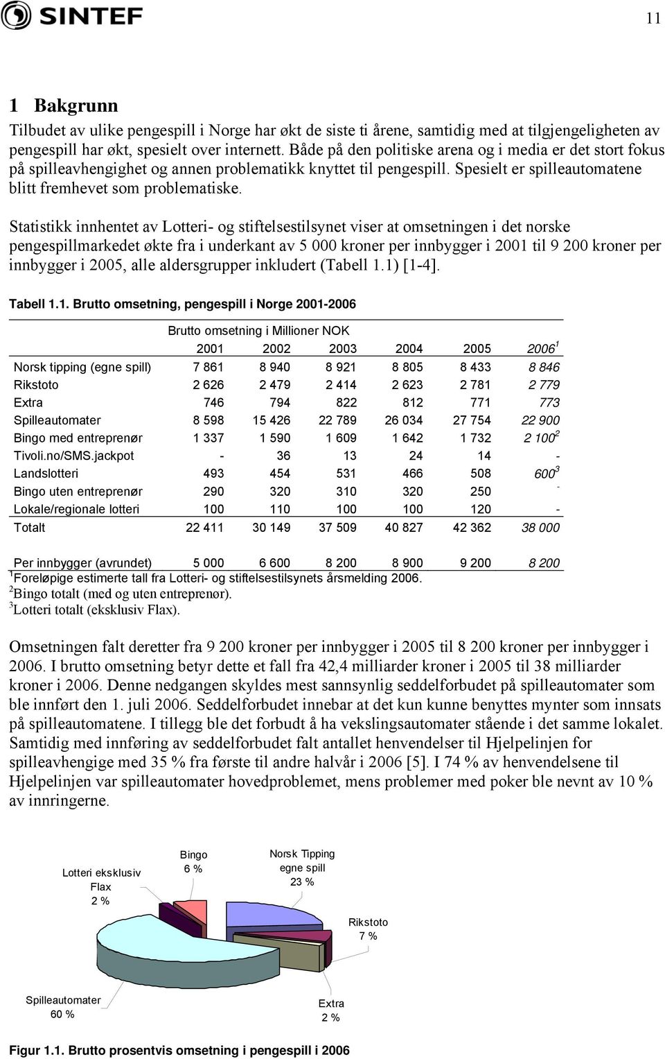 Statistikk innhentet av Lotteri- og stiftelsestilsynet viser at omsetningen i det norske pengespillmarkedet økte fra i underkant av 5 000 kroner per innbygger i 2001 til 9 200 kroner per innbygger i