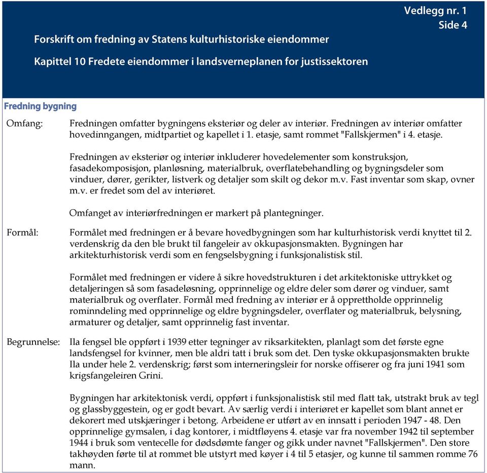 Fredningen av eksteriør og interiør inkluderer hovedelementer som konstruksjon, fasadekomposisjon, planløsning, materialbruk, overflatebehandling og bygningsdeler som vinduer, dører, gerikter,