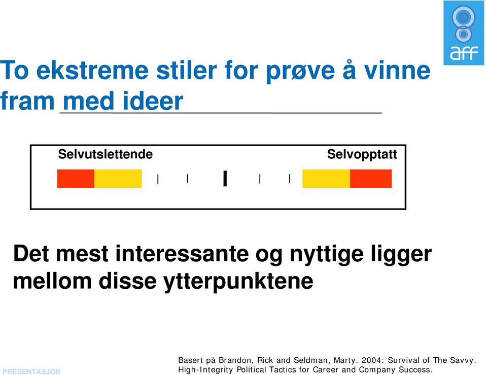 ytterpunktene PRESENTASJON Basert på Brandon, Rick and Seldman, Marty.