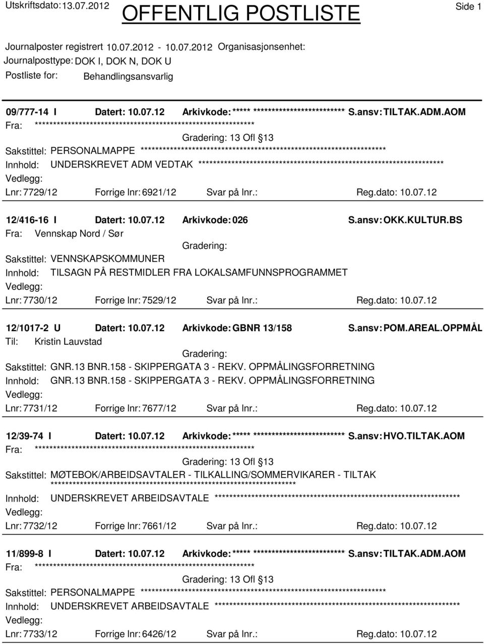 KULTUR.BS Fra: Vennskap Nord / Sør Sakstittel: VENNSKAPSKOMMUNER Innhold: TILSAGN PÅ RESTMIDLER FRA LOKALSAMFUNNSPROGRAMMET Lnr: 7730/12 Forrige lnr: 7529/12 Svar på lnr.: Reg.dato: 10.07.