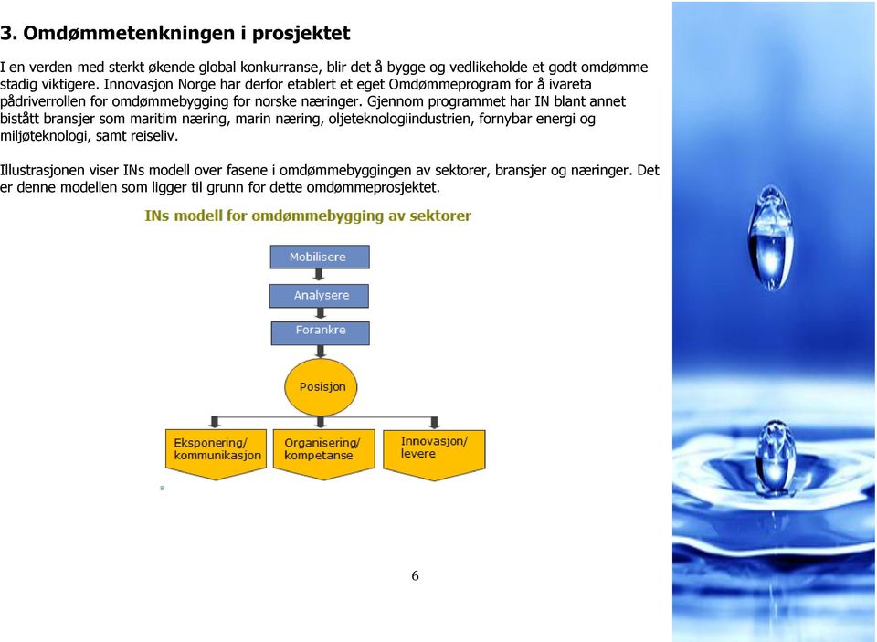 Gjennom programmet har IN blant annet bistått bransjer som maritim næring, marin næring, oljeteknologiindustrien, fornybar energi og miljøteknologi, samt