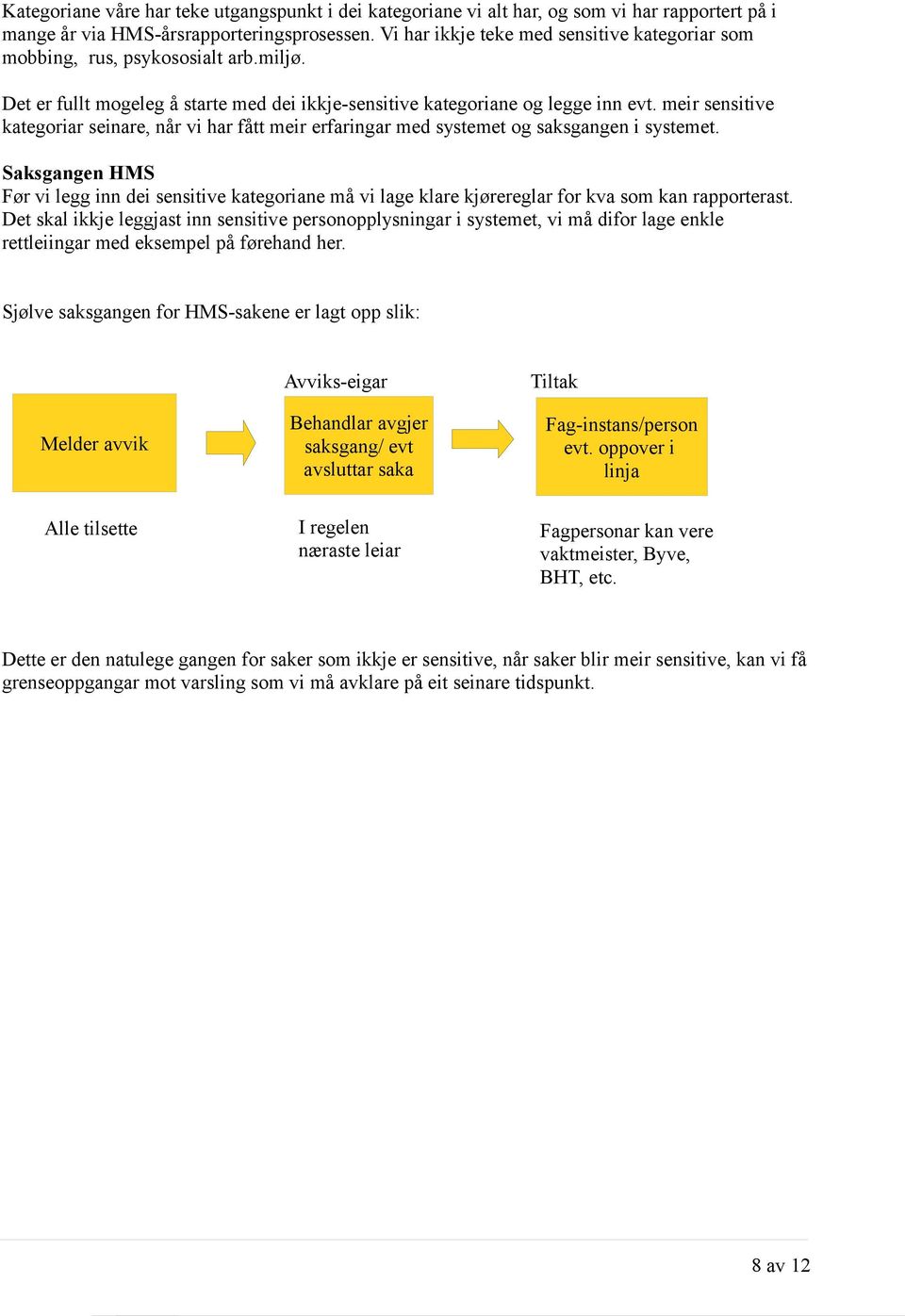 meir sensitive kategoriar seinare, når vi har fått meir erfaringar med systemet og saksgangen i systemet.