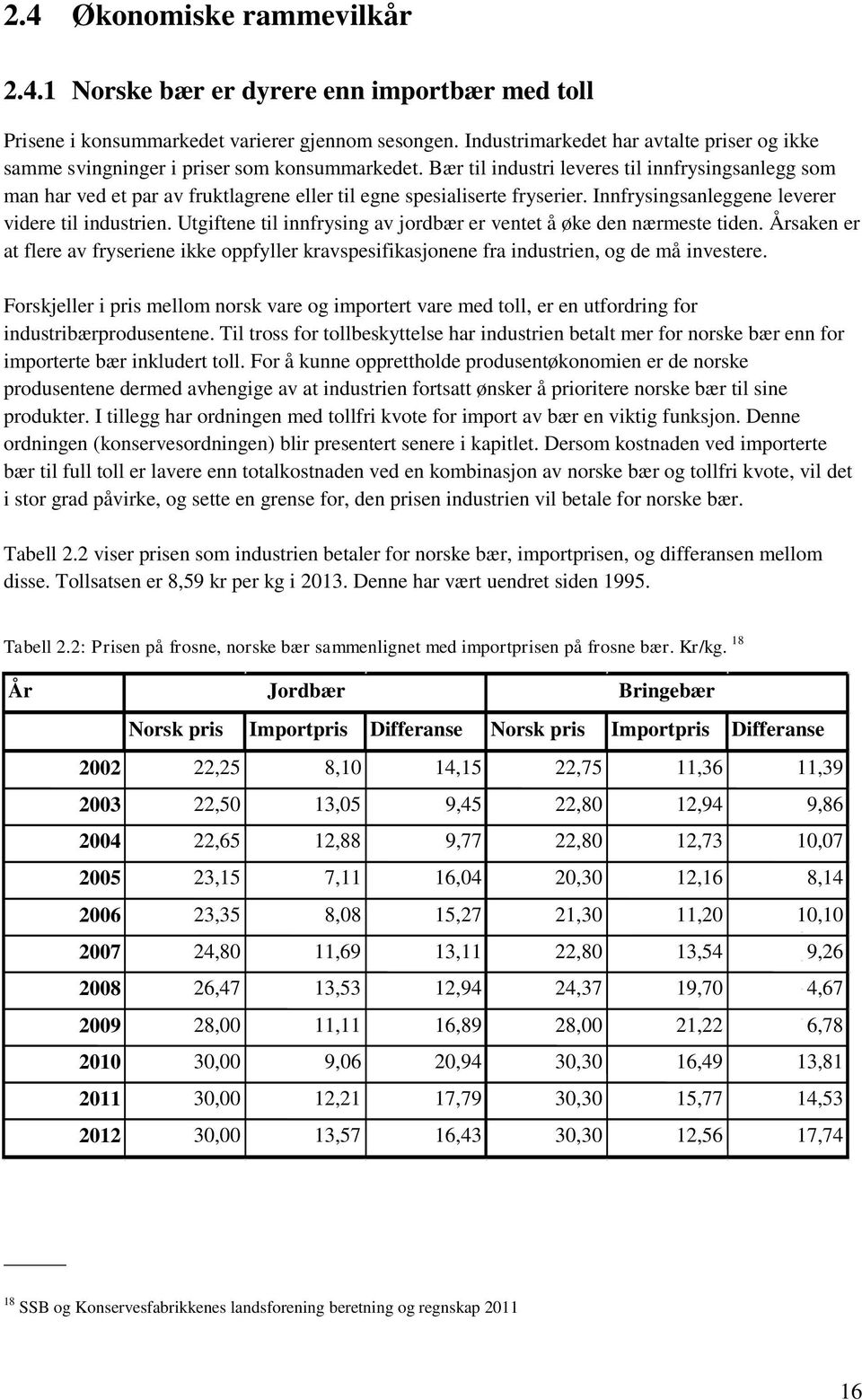 Bær til industri leveres til innfrysingsanlegg som man har ved et par av fruktlagrene eller til egne spesialiserte fryserier. Innfrysingsanleggene leverer videre til industrien.