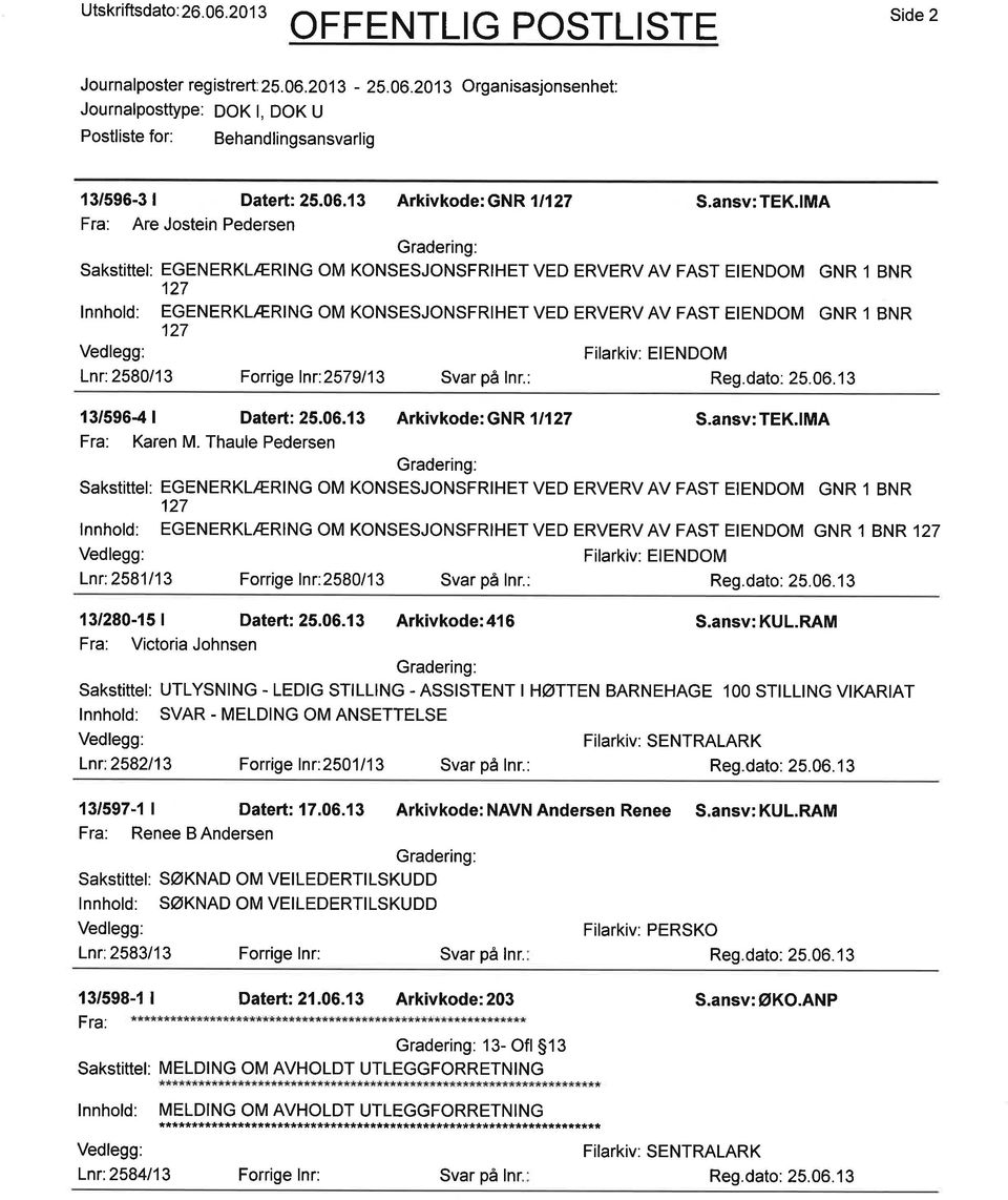 Fitarkiv: ETENDOM Lnr:2580/13 Forrige lnr:2579113.: 13/596.41 Datert:25.06.13 Arkivkode:GNR 1/ S.ansv:TEK.IMA Fra'. Karen M.