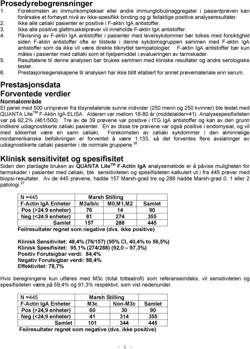 Ikke alle cøliaki pasienter er positive i F-aktin IgA antistoffer. 3. Ikke alle positive glattmuskelprøver vil inneholde F-aktin IgA antistoffer. 4.