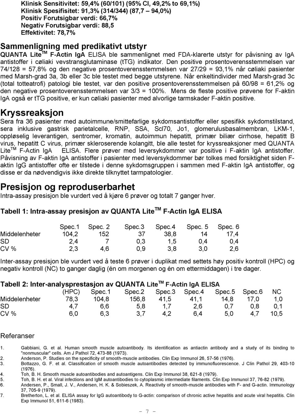 Den positive prosentoverensstemmelsen var 74/128 = 57,8% og den negative prosentoverensstemmelsen var 27/29 = 93,1% når cøliaki pasienter med Marsh-grad 3a, 3b eller 3c ble testet med begge utstyrene.