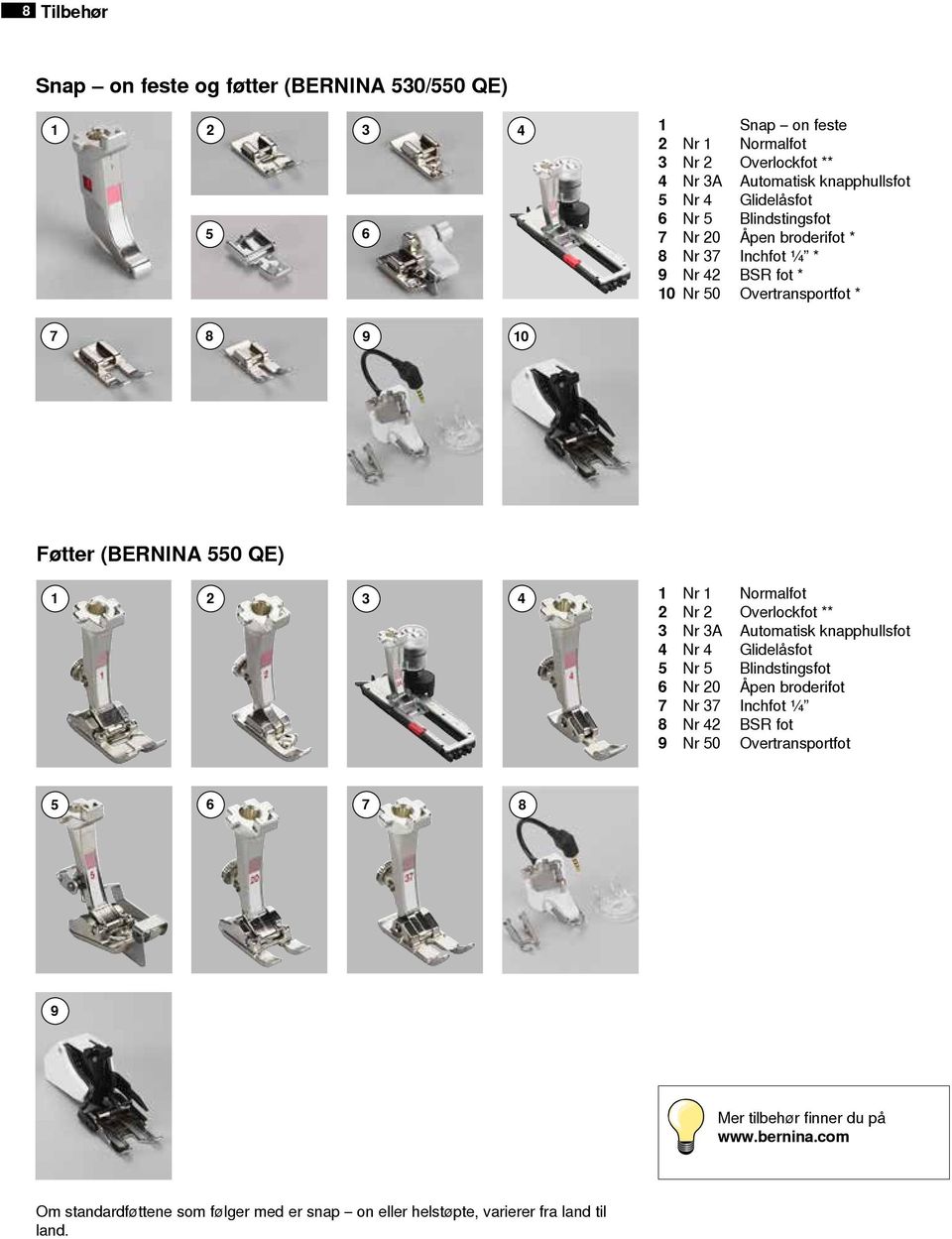 1 Nr 1 Normalfot 2 Nr 2 Overlockfot ** 3 Nr 3A Automatisk knapphullsfot 4 Nr 4 Glidelåsfot 5 Nr 5 Blindstingsfot 6 Nr 20 Åpen broderifot 7 Nr 37 Inchfot ¼ 8 Nr 42 BSR