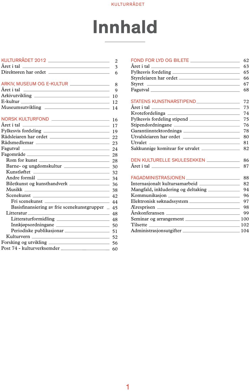 frie scenekunstgrupper Litteratur Litteraturformidling Innkjøpsordningane Periodiske publikasjonar Kulturvern Forsking og utvikling Post 74 - kulturverksemder 2 3 6 8 9 10 12 14 16 17 19 22 23 24 28