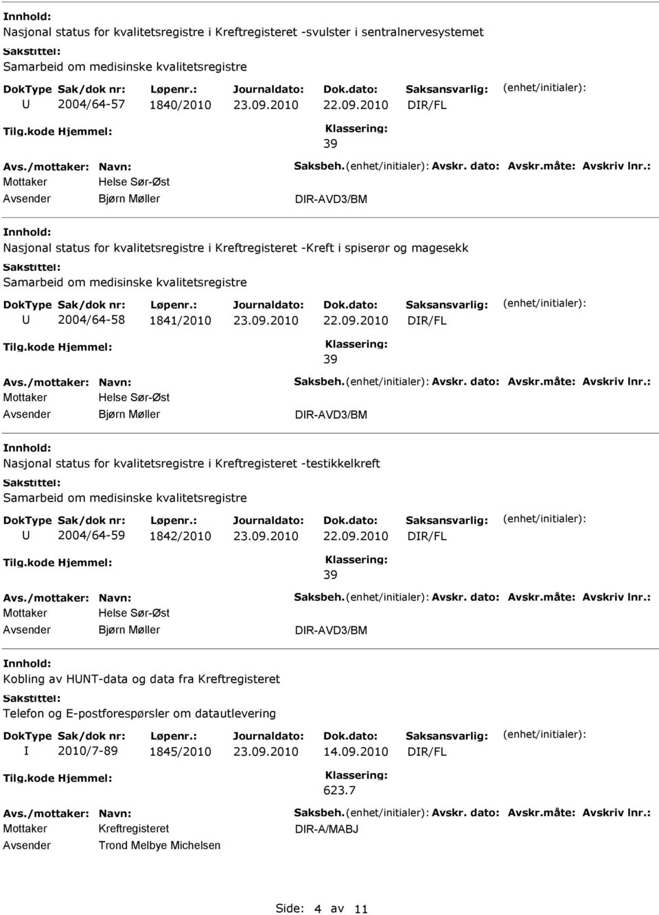 1841/2010 DR-AVD3/BM Nasjonal status for kvalitetsregistre i Kreftregisteret -testikkelkreft 2004/64-59 1842/2010