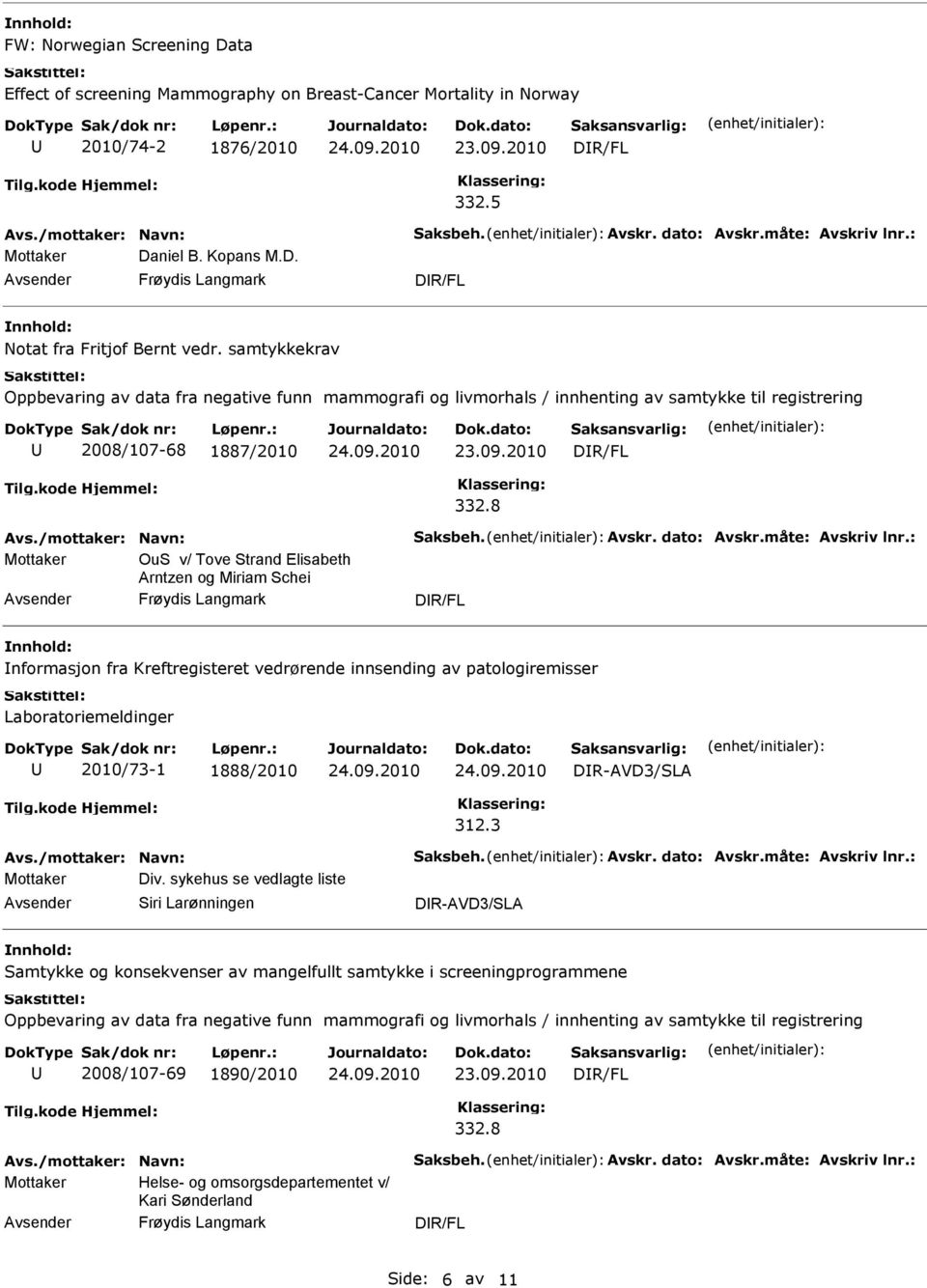 8 Mottaker OuS v/ Tove Strand Elisabeth Arntzen og Miriam Schei Frøydis Langmark nformasjon fra Kreftregisteret vedrørende innsending av patologiremisser Laboratoriemeldinger 2010/73-1 1888/2010