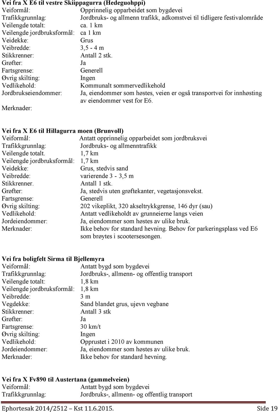 Ja Fartsgrense: Generell Øvrig skilting: Kommunalt sommervedlikehold Jordbrukseiendommer: Ja, eiendommer som høstes, veien er også transportvei for innhøsting av eiendommer vest for E6.