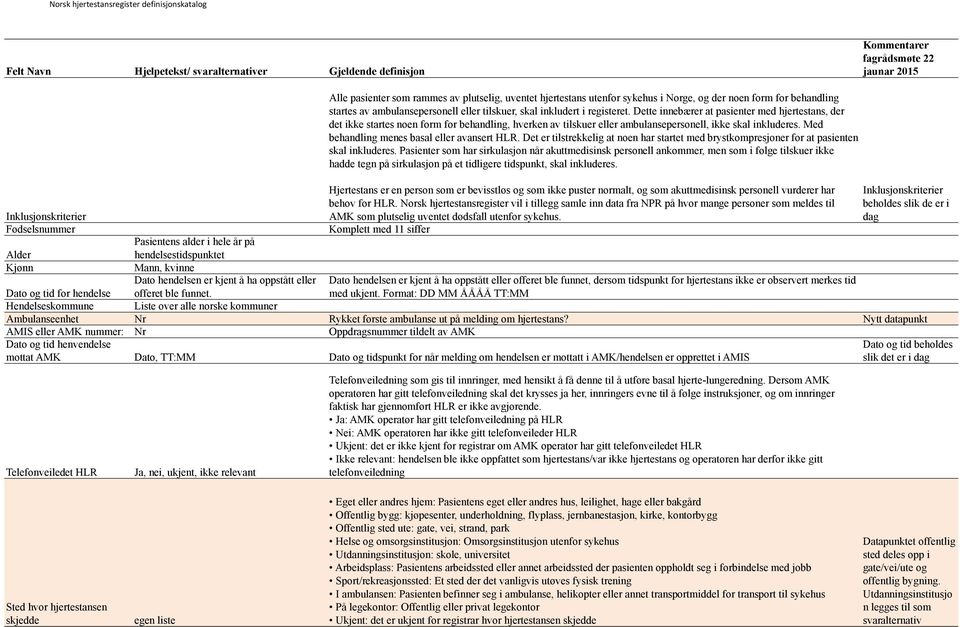 Med behandling menes basal eller avansert HLR. Det er tilstrekkelig at noen har startet med brystkompresjoner for at pasienten skal inkluderes.