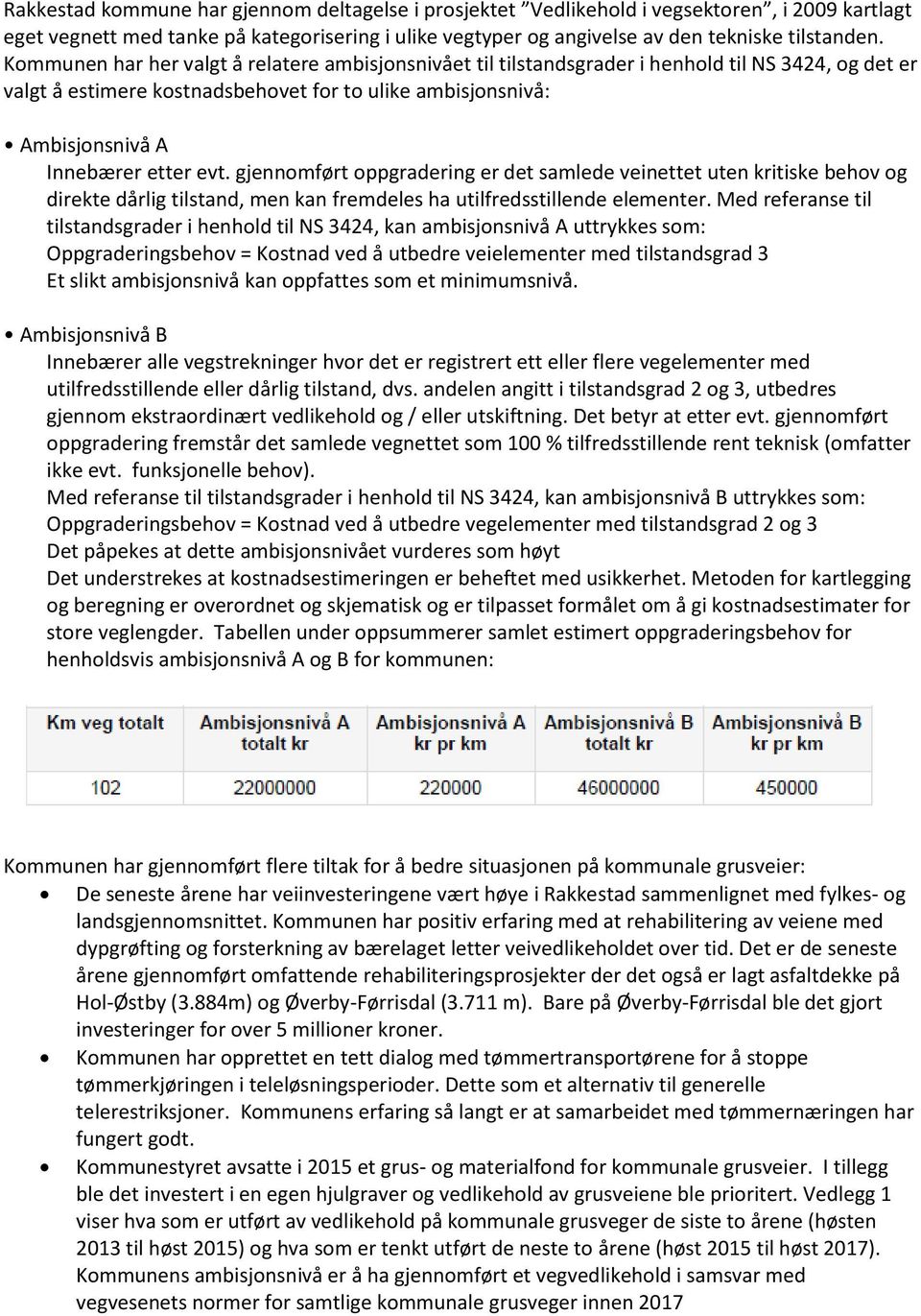 gjennomført oppgradering er det samlede veinettet uten kritiske behov og direkte dårlig tilstand, men kan fremdeles ha utilfredsstillende elementer Med referanse til tilstandsgrader i henhold til NS