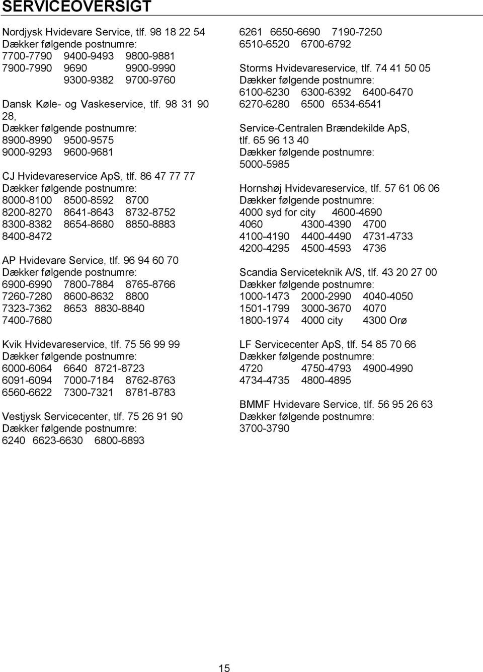 86 47 77 77 Dækker følgende postnumre: 8000-8100 8500-8592 8700 8200-8270 8641-8643 8732-8752 8300-8382 8654-8680 8850-8883 8400-8472 AP Hvidevare Service, tlf.