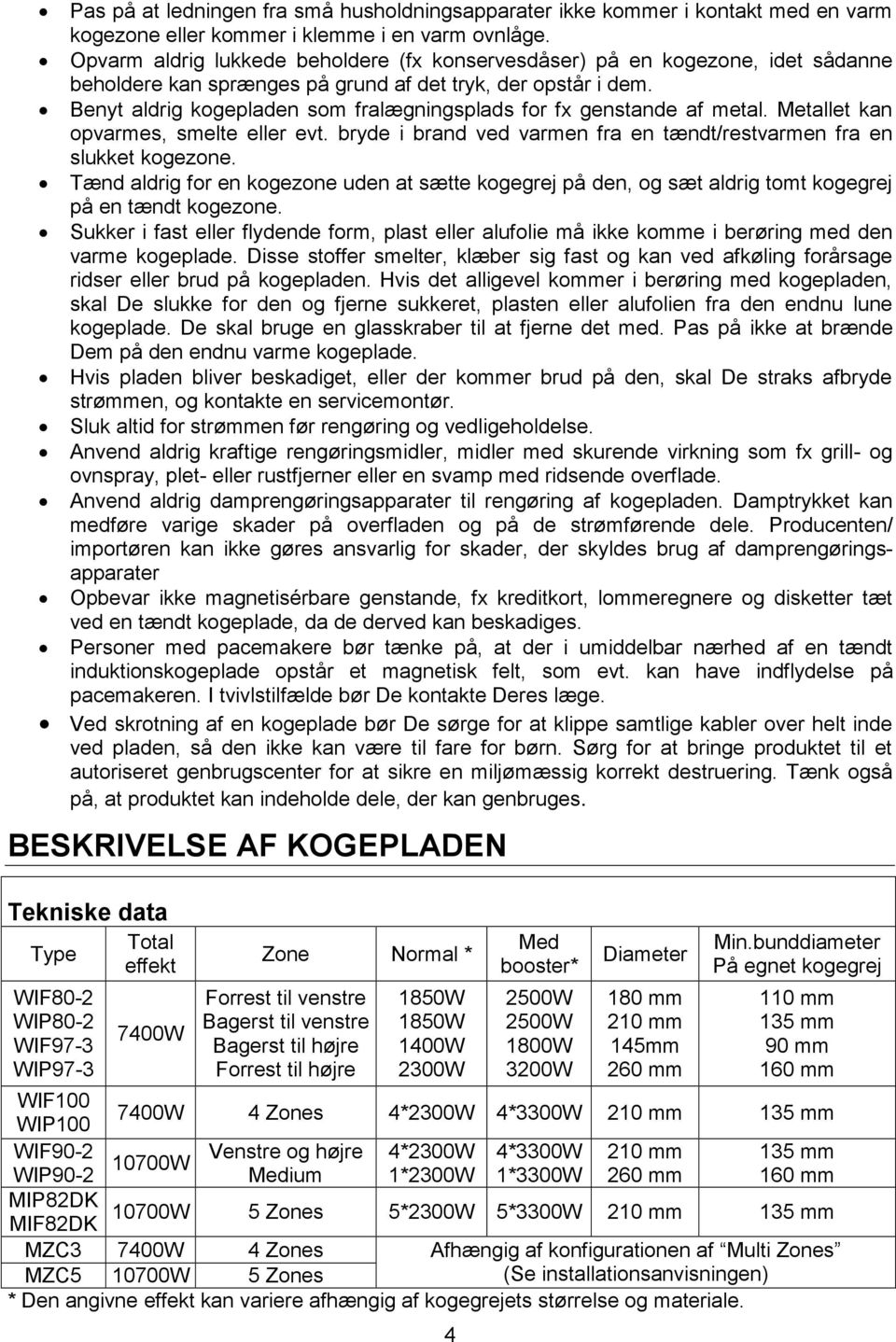 Benyt aldrig kogepladen som fralægningsplads for fx genstande af metal. Metallet kan opvarmes, smelte eller evt. bryde i brand ved varmen fra en tændt/restvarmen fra en slukket kogezone.