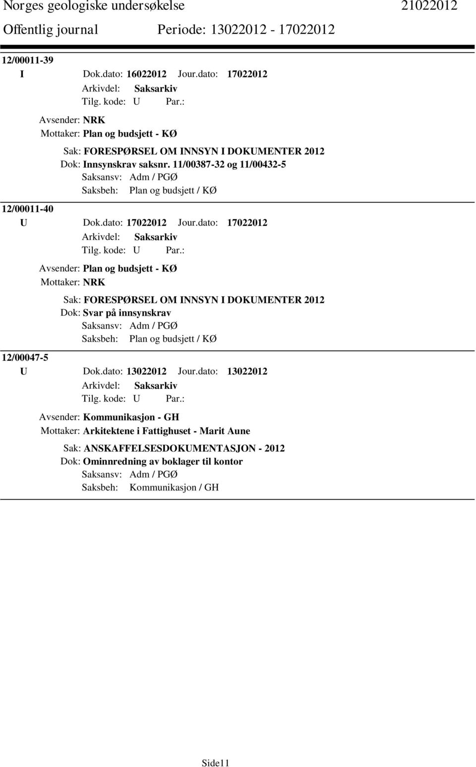 dato: 17022012 Avsender: Plan og budsjett - KØ Mottaker: NRK Sak: FORESPØRSEL OM INNSYN I DOKUMENTER 2012 Dok: Svar på innsynskrav Saksansv: Adm / PGØ Saksbeh: Plan og budsjett / KØ