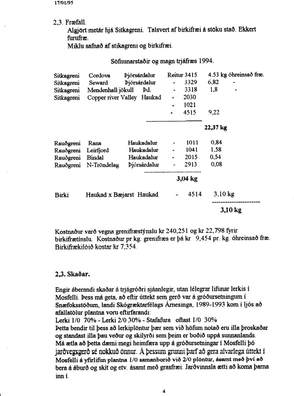 8 Sitkagreni Copper river Valley Fleukad - 2030 - t02l - 4515 q.22 22,37l{g Raudgreni Rana F{aukadalur - l0l 0.84 Rau0greni Lrirljond Flaukadalur - 1041 1.58 Rauilgreni Bidal llaukadalur - 2015 0.