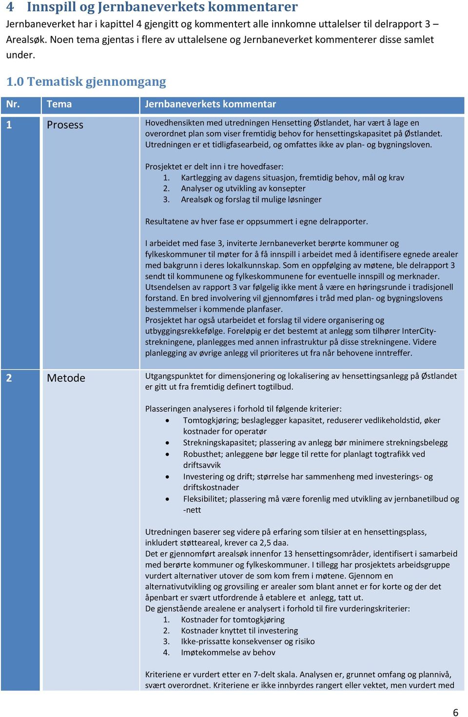 Tema Jernbaneverkets kommentar 1 Prosess Hovedhensikten med utredningen Hensetting Østlandet, har vært å lage en overordnet plan som viser fremtidig behov for hensettingskapasitet på Østlandet.