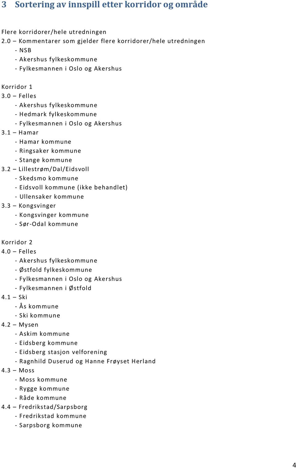 0 Felles - Akershus fylkeskommune - Hedmark fylkeskommune - Fylkesmannen i Oslo og Akershus 3.1 Hamar - Hamar kommune - Ringsaker kommune - Stange kommune 3.