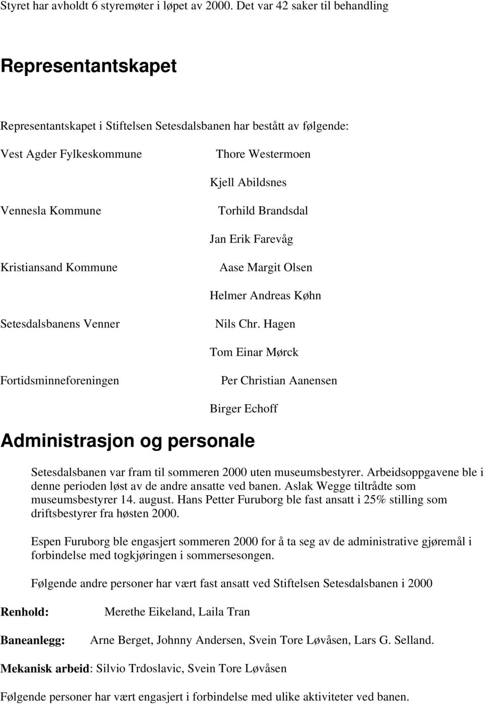 Torhild Brandsdal Jan Erik Farevåg Kristiansand Kommune Aase Margit Olsen Helmer Andreas Køhn Setesdalsbanens Venner Nils Chr.