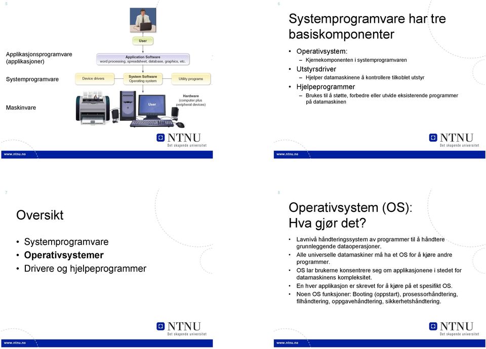 Lavnivå håndteringssystem av programmer til å håndtere grunnleggende dataoperasjoner. Alle universelle datamaskiner må ha et OS for å kjøre andre programmer.