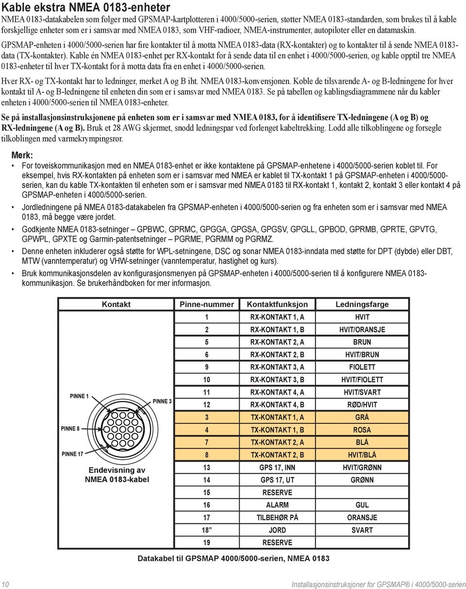 Kable én enhet per RX-kontakt for å sende data til en enhet i 4000/5000-serien, og kable opptil tre NMEA 0183-enheter til hver TX-kontakt for å motta data fra en enhet i 4000/5000-serien.