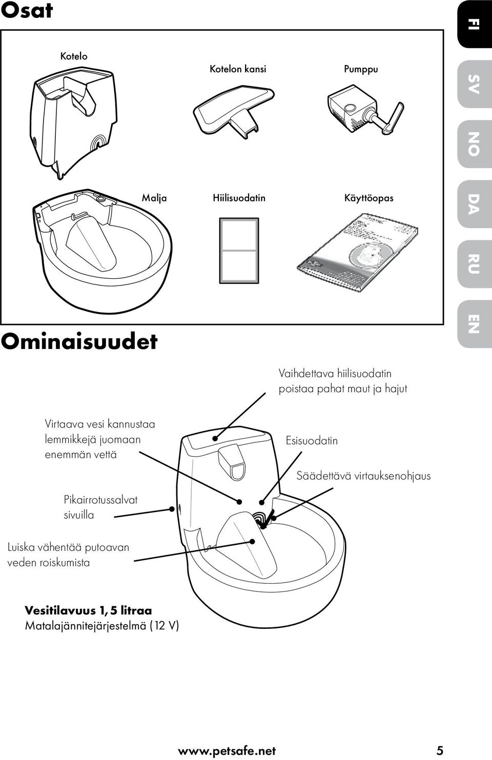 enemmän vettä Esisuodatin Säädettävä virtauksenohjaus Pikairrotussalvat sivuilla Luiska vähentää