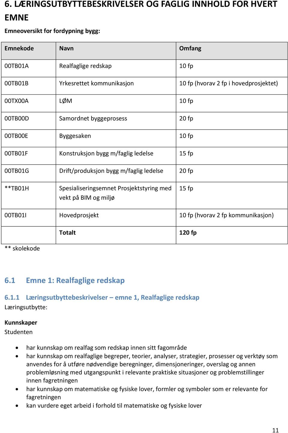 20 fp **TB01H Spesialiseringsemnet Prosjektstyring med vekt på BIM og miljø 15 fp 00TB01I Hovedprosjekt 10 fp (hvorav 2 fp kommunikasjon) Totalt 120 fp ** skolekode 6.1 Emne 1: Realfaglige redskap 6.