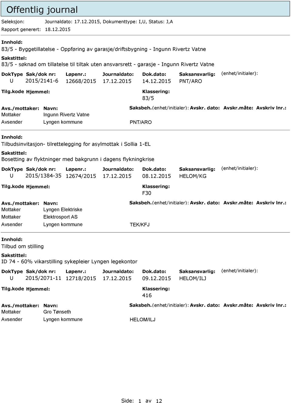 Vatne 2015/2141-6 12668/2015 PNT/ARO 83/5 ngunn Rivertz Vatne PNT/ARO Tilbudsinvitasjon- tilrettelegging for asylmottak i Sollia 1-EL Bosetting av flyktninger med